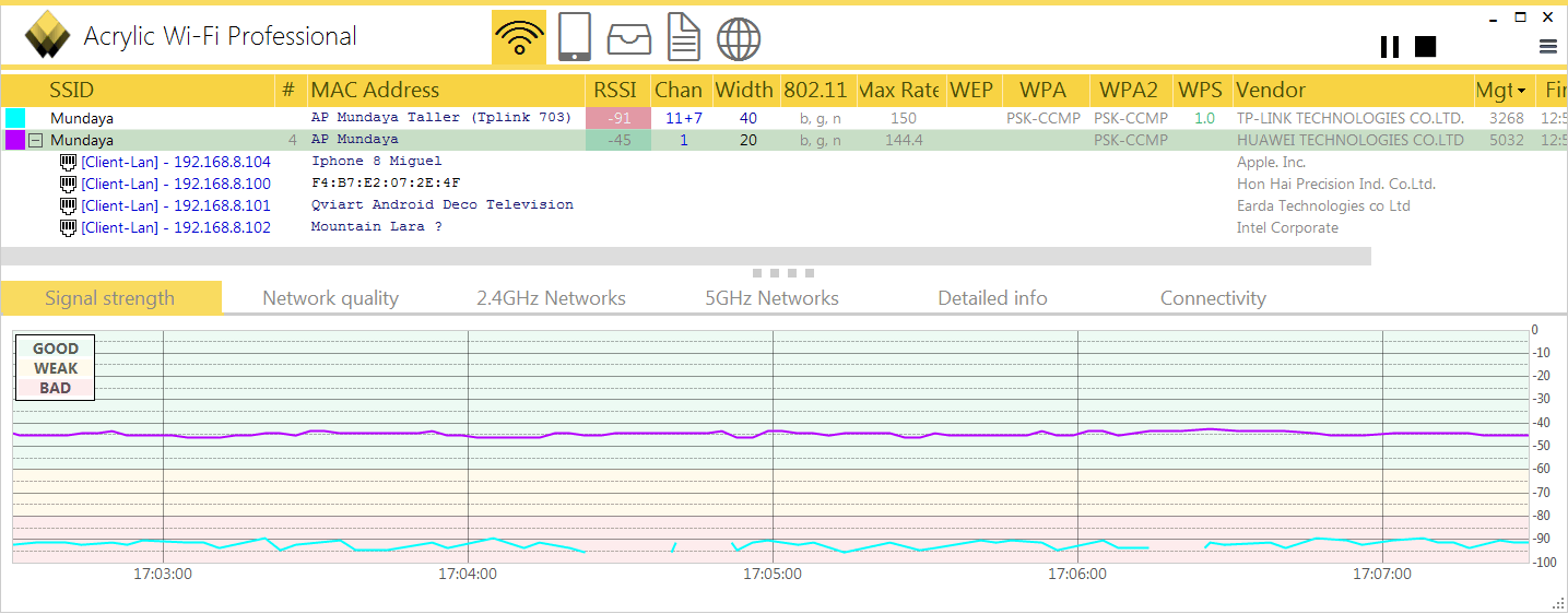 Router