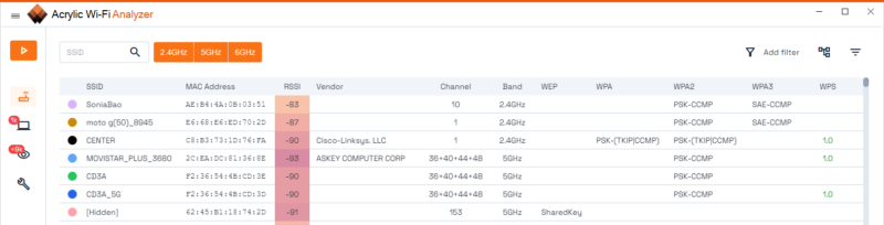 WPA PSK, WPA TKIP, WPA CCMP, wifi security | Acrylic Wi-Fi