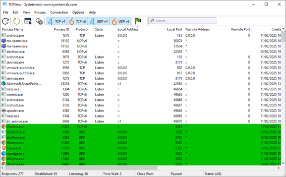 TCPView Scrrenshot